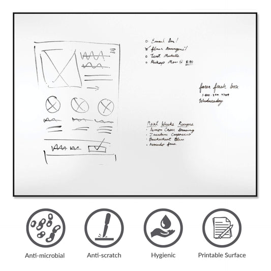 Anti-Microbial Whiteboards