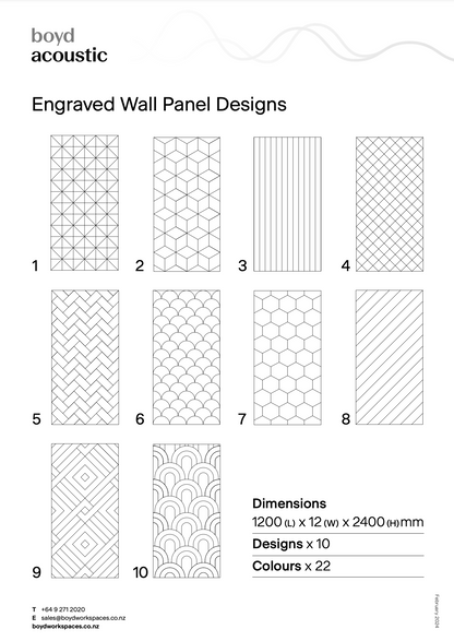 Engraved Wall Panels