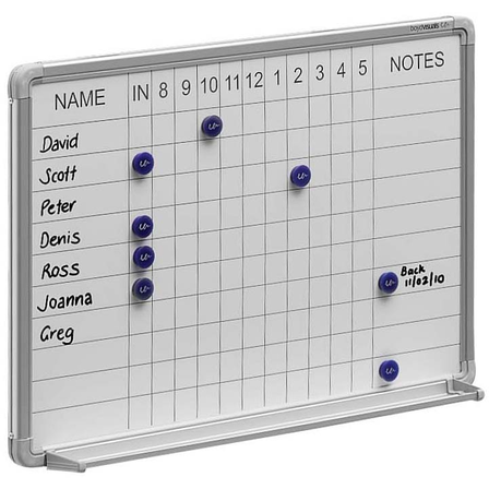 Staff Indicator Board 27 Name-Smart Office Furniture