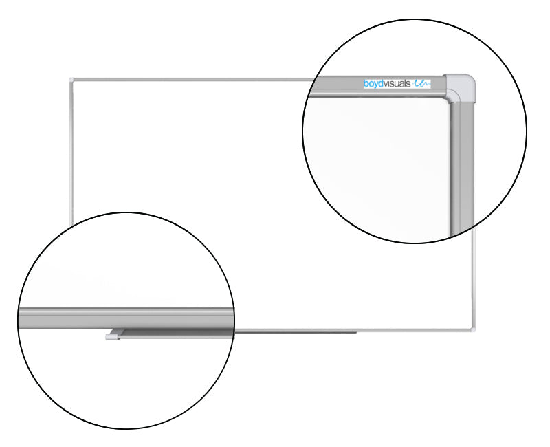 Water Resistant Whiteboards